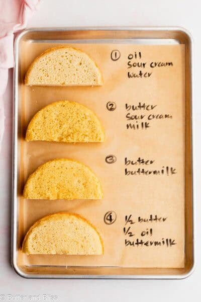 Vanilla cake recipe testing notes.